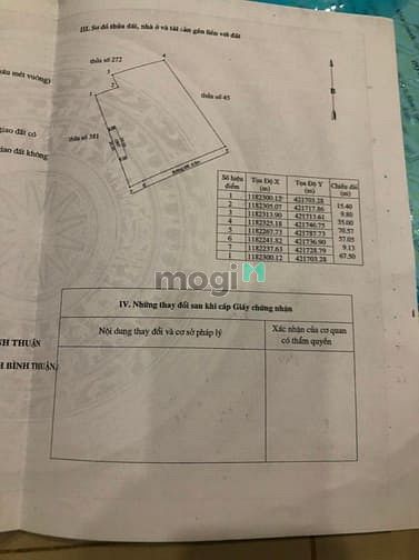 Hình ảnh Bán 5 công đất xã Tân Bình, thị xã LaGi chưa qua Trang MB66.COM Chính Thức - MB 66 Uy Tín
