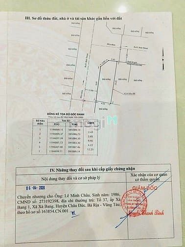 Hình ảnh Tôi cc cần bán lô đất 2MT hẻm 111 Bình Thành