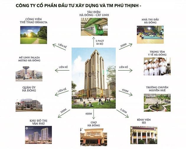 Hình ảnh Trực tiếp chủ Trang MB66.COM Chính Thức - MB 66 Uy Tín Phú Thịnh Green Park phân phối căn 2PN - 83m2