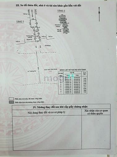 Hình ảnh Nhà 2 MT khu DC Miếu Nổi đông đúc