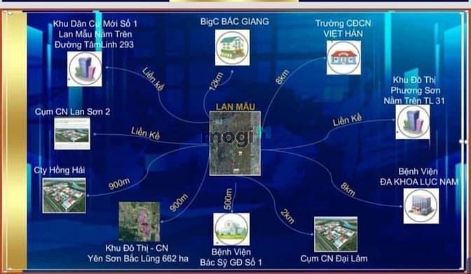 Hình ảnh Đất nền ven khu công nghiệp Bắc Giang