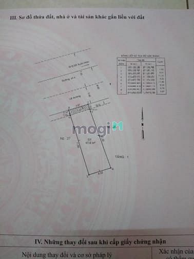 Hình ảnh HungQ9 - Cho thuê nhà đường 11,12,13,14 KDC Phước Bình để Ở