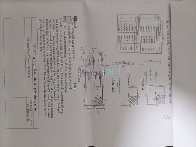 Hình ảnh Mặt tiền sát bên chợ Tân Bình giá 17 tỷ