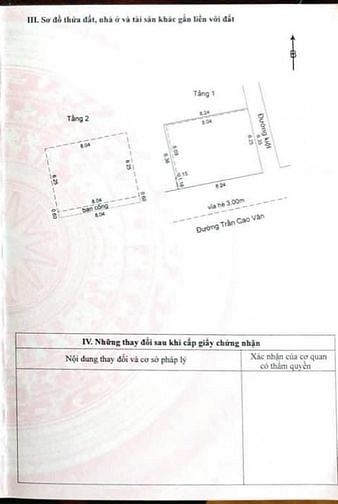 Hình ảnh Bán nhà mặt tiền đường Trần Cao Vân, Thanh Khê, Đà Nẵng