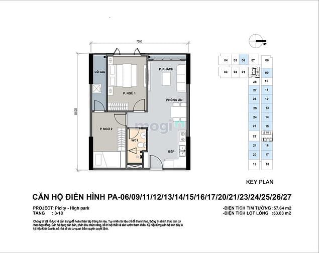 Hình ảnh Giỏ hàng 200 căn đẹp nhất của Park 1 DA Pi City