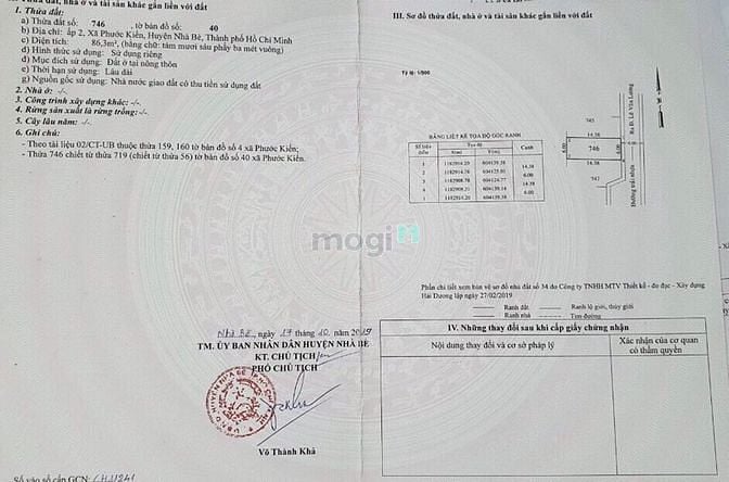 Hình ảnh Chính chủ cần bán gấp đất thổ cư Lê Văn Lương, Phước Kiểng, Nhà Bè