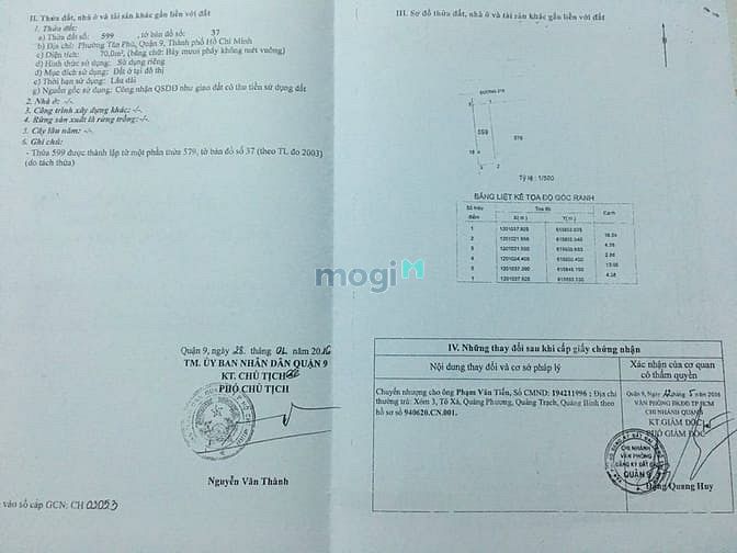 Hình ảnh Bán đất hẻm 215 Hoàng Hữu Nam , P. Tân Phú , Quận