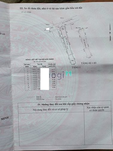 Hình ảnh BÁN ĐẤT HẺM 6m Huỳnh Tấn Phát, TPHCM, 4.17x33m, 550 triệu