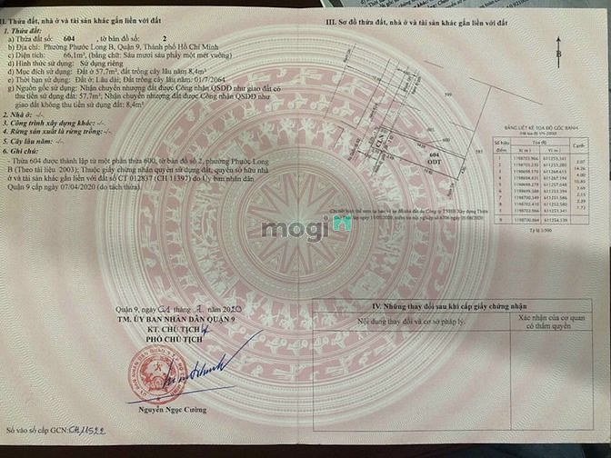 Hình ảnh Bán Lô Đất Đường 672 Phường Phước Long B Ngay UBND Q9
