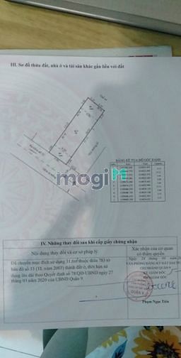 Hình ảnh Bán Lô Đất Đường Làng Tăng Phú Ngay ĐH GTVT, DT 98m2