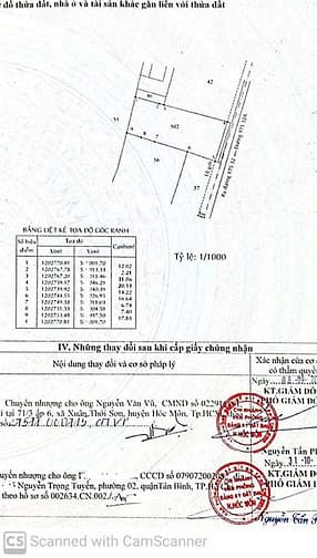 Hình ảnh Bán đất đường xuân thới sơn 32A xã xuân thới sơn huyện hóc môn