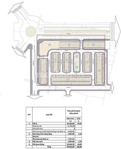 Hình ảnh Dự án The Centre House Nhơn Trạch MT Tôn Đức Thắng 25B, vị trí độc tôn