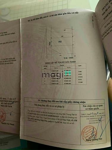 Hình ảnh Đất hẻm 7 đường 182 Lã Xuân Oai