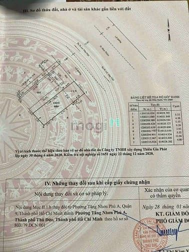 Hình ảnh Giá sốc mặt tiền đường Man Thiện