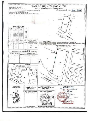 Hình ảnh [CHOTHUÊ ĐẤT 2MT ĐỐI DIỆN CHỢ] Góc 1028 Tân Kỳ Tân Qúy, Bình Hưng Hòa