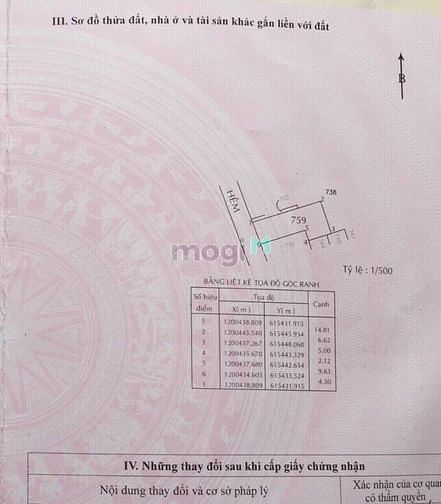 Hình ảnh Bán Lô  đất 2 xẹc hẻm 4 đường 100A cầu xây phường Hiệp Phú tp Thủ Đức
