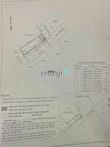 Hình ảnh Chủ cần bán nhanh lô đất 2 mặt tiền hẻm 140 đường cầu xây 2