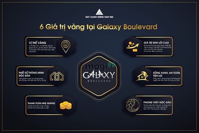 Hình ảnh Đầu tư đúng lúc an cư sung túc