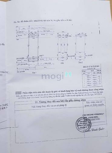 Hình ảnh Bán Nhà Số 4 Đường 53 Phường Bình Thuận Quận 7