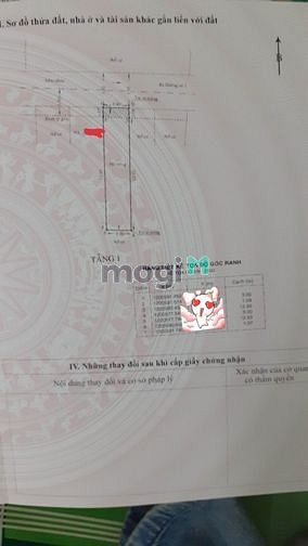 Hình ảnh Bán nhanh lô đất HXH ĐƯỜNG SỐ 1, P13 , Gò Vấp, DT 39M2
