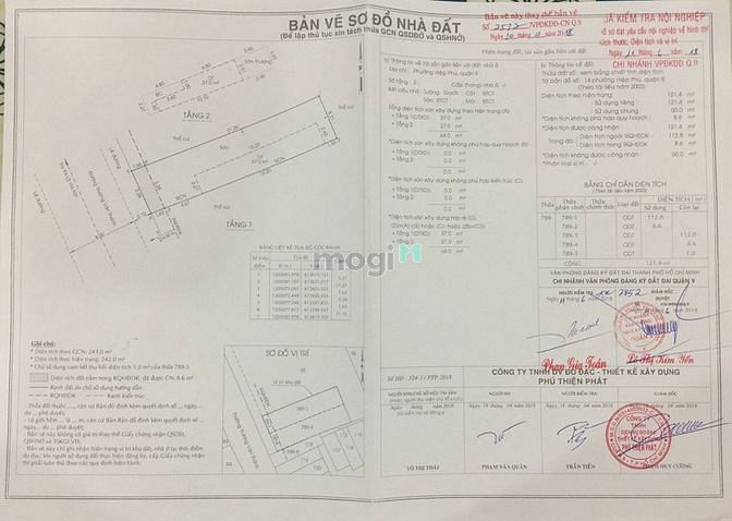Hình ảnh Đất 5,3x23=121m2 mặt tiền KD đường Trương Văn Thành, P. Hiệp Phú. Q9