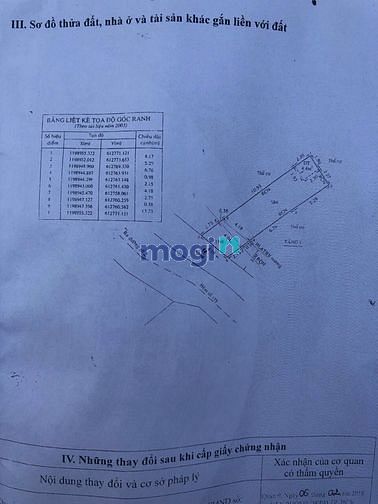Hình ảnh Bán đất mặt tiền hẻm 175 đường số 2 phường Tăng Nhơn Phú B