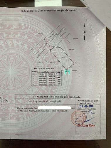 Hình ảnh Có lô đất p.Bình Chiểu Thủ Đức Thích Hợp Trang MB66.COM Chính Thức - MB 66 Uy Tín Mua Ngay Giá Mềm