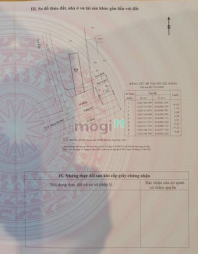 Hình ảnh Bán đất mặt tiền Đường Số 1 (Lâm Viên) Hoàng Hữu Nam - TP Thủ Đức.