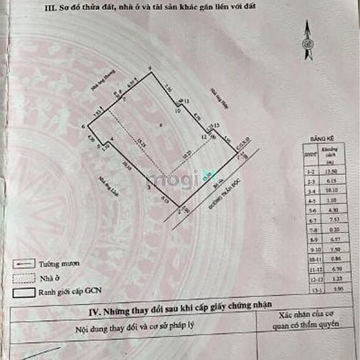 Hình ảnh Bán đất sát biển quy nhơn ngay phố đi bộ và ăn đêm