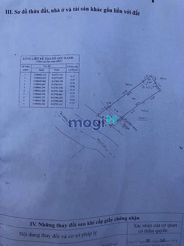 Hình ảnh Đất DT: 63m2 Mặt Tiền KD Hẻm 175 đường số 2,phường Tăng Nhơn Phú B. Q9