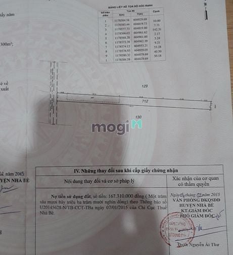Hình ảnh Bán đất biệt thự vườn đường xương cá 2, xã Long Thới, Huyện Nhà Bè.