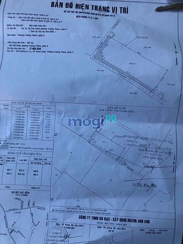 Hình ảnh [ĐẤT LỚN] - Đất 1000m² biệt thự, phân lô gần Simcity 24 tỷ TP Thủ Đức