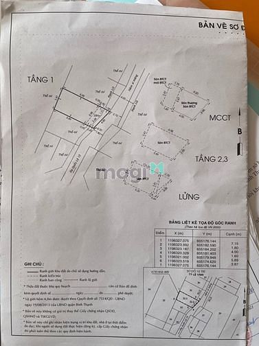 Hình ảnh Bán Nhà Quận Bình Thạnh 5 tầng chỉ 3 tỷ 8