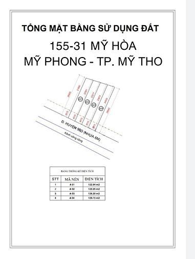 Hình ảnh Siêu phẩm mới! Đất mặt tiền nhựa cạnh vành đai 2