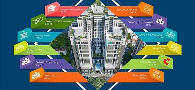 Hình ảnh PKD dự án Việt Đức Complex bán Trang Chủ MB66.COM / Đăng Ký Tặng 66K 3PN