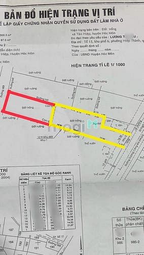 Hình ảnh Bán đất 2 mặt tiền Dương Công Khi, Tân Hiệp Hocmon