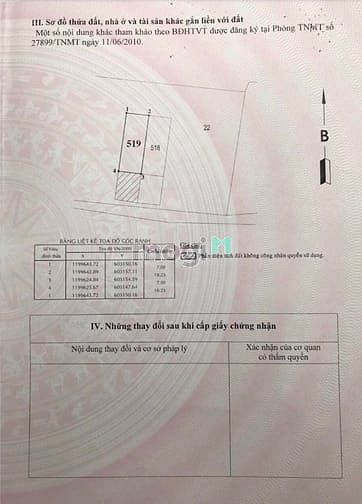 Hình ảnh Bán Gấp đất 127.5m2 thổ cư, lộ giới 20m, gần sông Sài Gòn