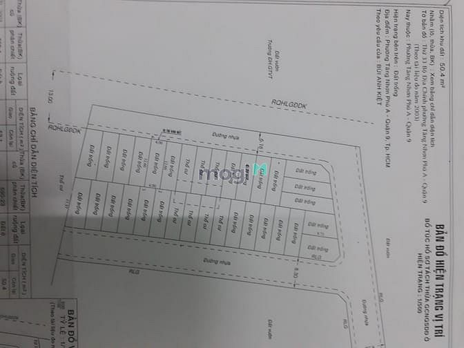 Hình ảnh Bán 2 lô đất thổ cư, SHR giá cực tốt ở Quận 9-Thủ Đức