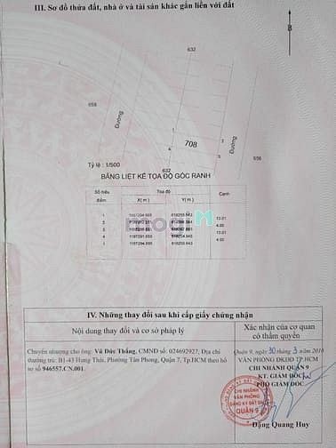 Hình ảnh Bán 2 lô đất thổ cư, SHR giá cực tốt ở Quận 9-Thủ Đức