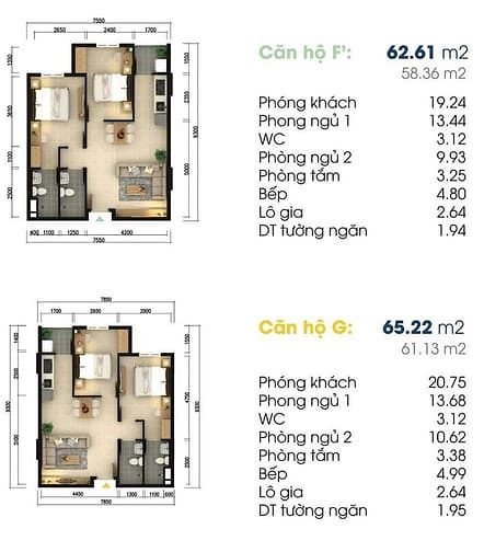Hình ảnh Chung cư sky9 2PN 2WC 65m2 hỗ trợ vay MB66 là nhà cái uy tín hàng đầu tại Việt Nam