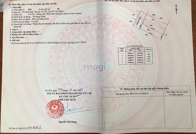 Hình ảnh sốc giá đất thổ cư siêu rẻ tại Bình Mỹ, Củ Chi