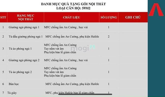 Hình ảnh Westgate Bình Chánh - Chỉ 660tr sở hữu Trang Chủ MB66.COM / Đăng Ký Tặng 66K trả góp LS 0% (2PN+2WC)