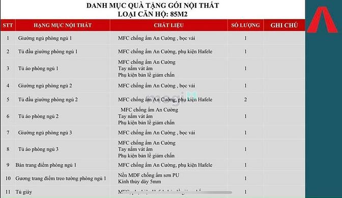 Hình ảnh Westgate Bình Chánh - Chỉ 660tr sở hữu Trang Chủ MB66.COM / Đăng Ký Tặng 66K trả góp LS 0% (2PN+2WC)