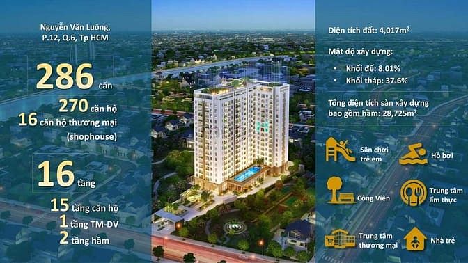 Hình ảnh Siêu dự án duy nhất tại Quận 6 ! Saigon Asiana Số lượng có hạn