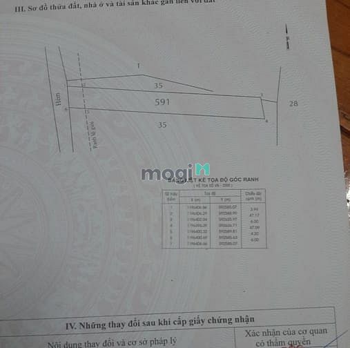 Hình ảnh ✅ĐẤt 2Mt HẺm TẢI HỒ VĂn LONG 6X50M, KẸT BÁN LỖ GẤP