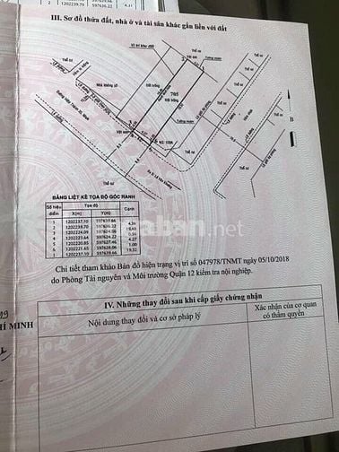 Hình ảnh Giảm ngay 100 triệu Lô Đất MT HT35 Quận 12, 4.3mx20m, Giá 5,5 tỷ