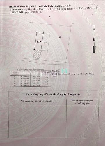 Hình ảnh BÁN ĐẤT 127.5m2 THỔ CƯ, P.An Phú Đông, Q12