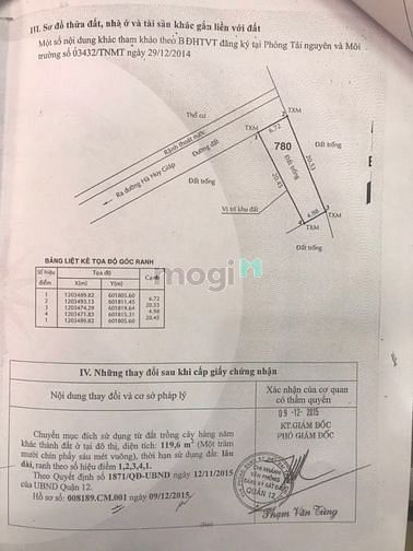 Hình ảnh 4.5 Tỷ/120 m2 Đất TL37. Ngay Gần trường Cao đẳng Điên Lực Quận 12
