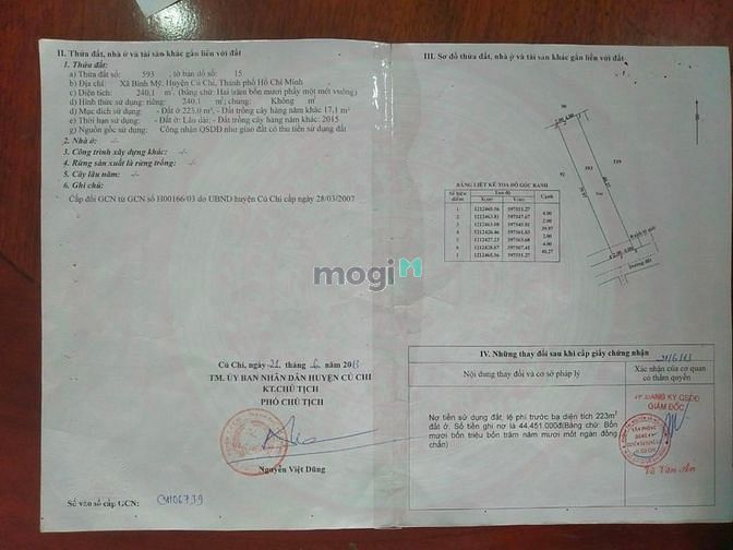 Hình ảnh Mt đường Nguyễn Thị Da, Bình Mỹ 240m2 full thổ sổ riêng 3 tỷ 350