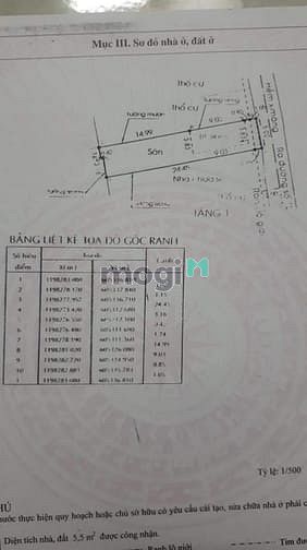 Hình ảnh Đất mặt tiền đường 22 Linh Đông -Thành Phố Thủ Đức